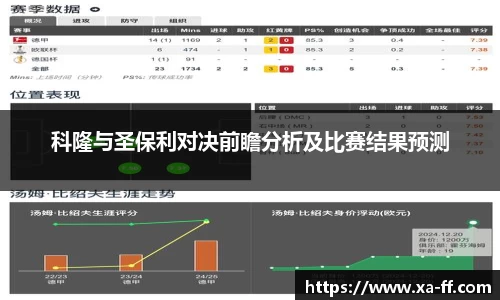 科隆与圣保利对决前瞻分析及比赛结果预测