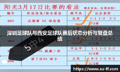 深圳足球队与西安足球队赛后状态分析与复盘总结